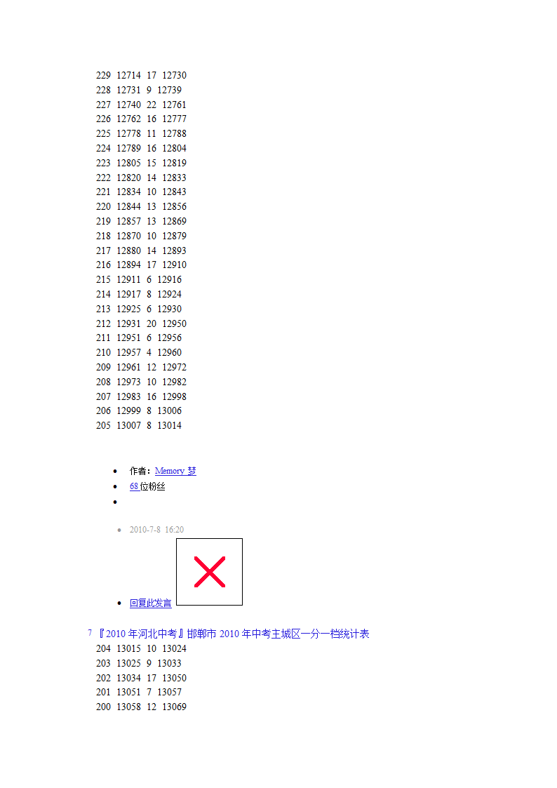 2010年河北中考一分一档表第12页