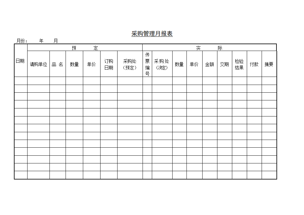 采购管理月报表格模板.doc第1页