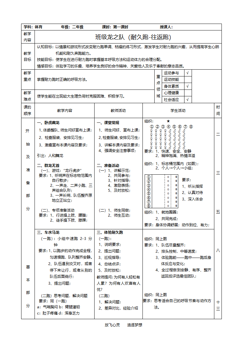 二年级体育耐久跑-往返跑教案 全国通用.doc第1页