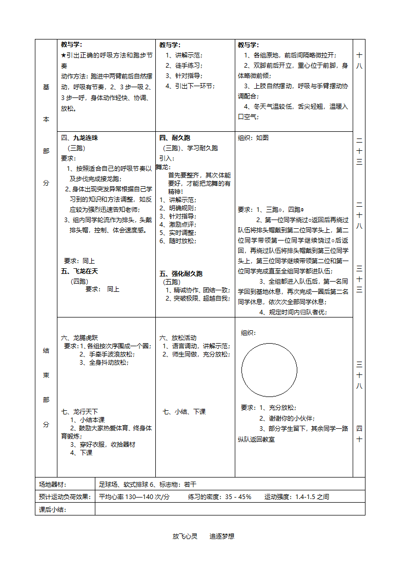 二年级体育耐久跑-往返跑教案 全国通用.doc第2页