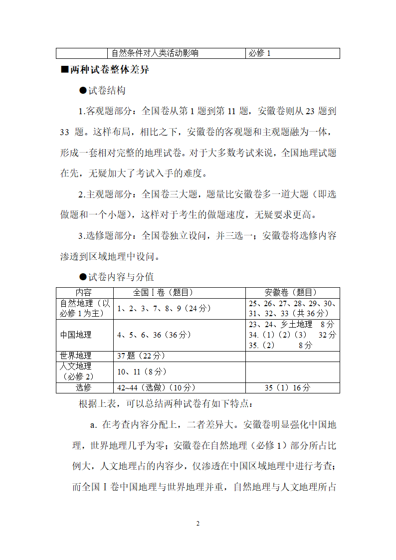 2015高考地理安徽卷与全国卷的分析比较第2页