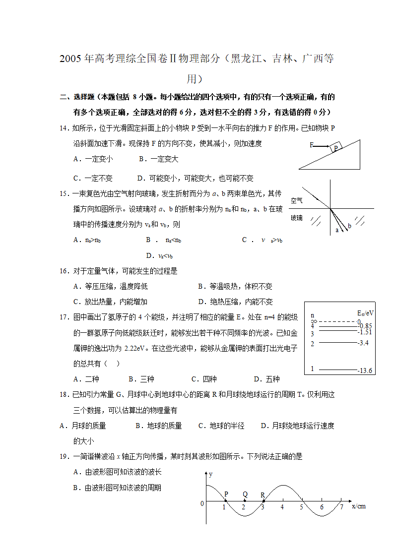 2005年高考理综全国卷(黑龙江、吉林、广西等用)第1页