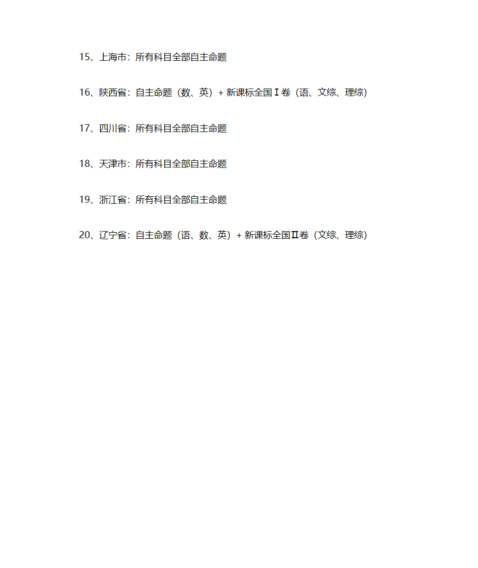 2016年25个省份高考使用统一命题全国卷第4页