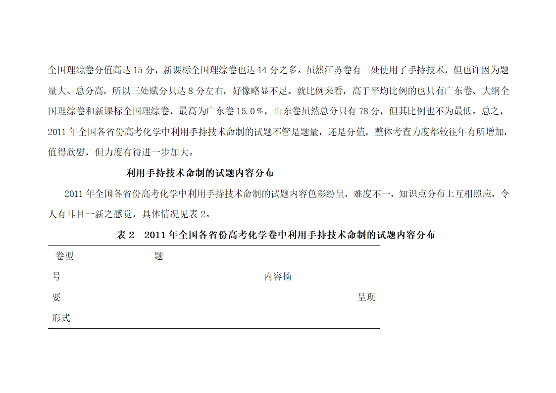 浅谈手持技术在2011年全国各省份高考化学试题命制中的应用第6页