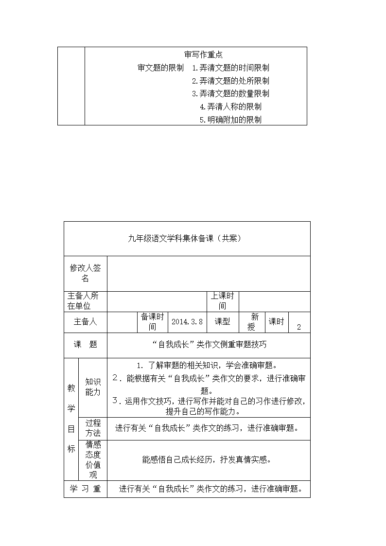 九年级语文《“自我成长”类作文，侧重“审题”指导》.doc第6页