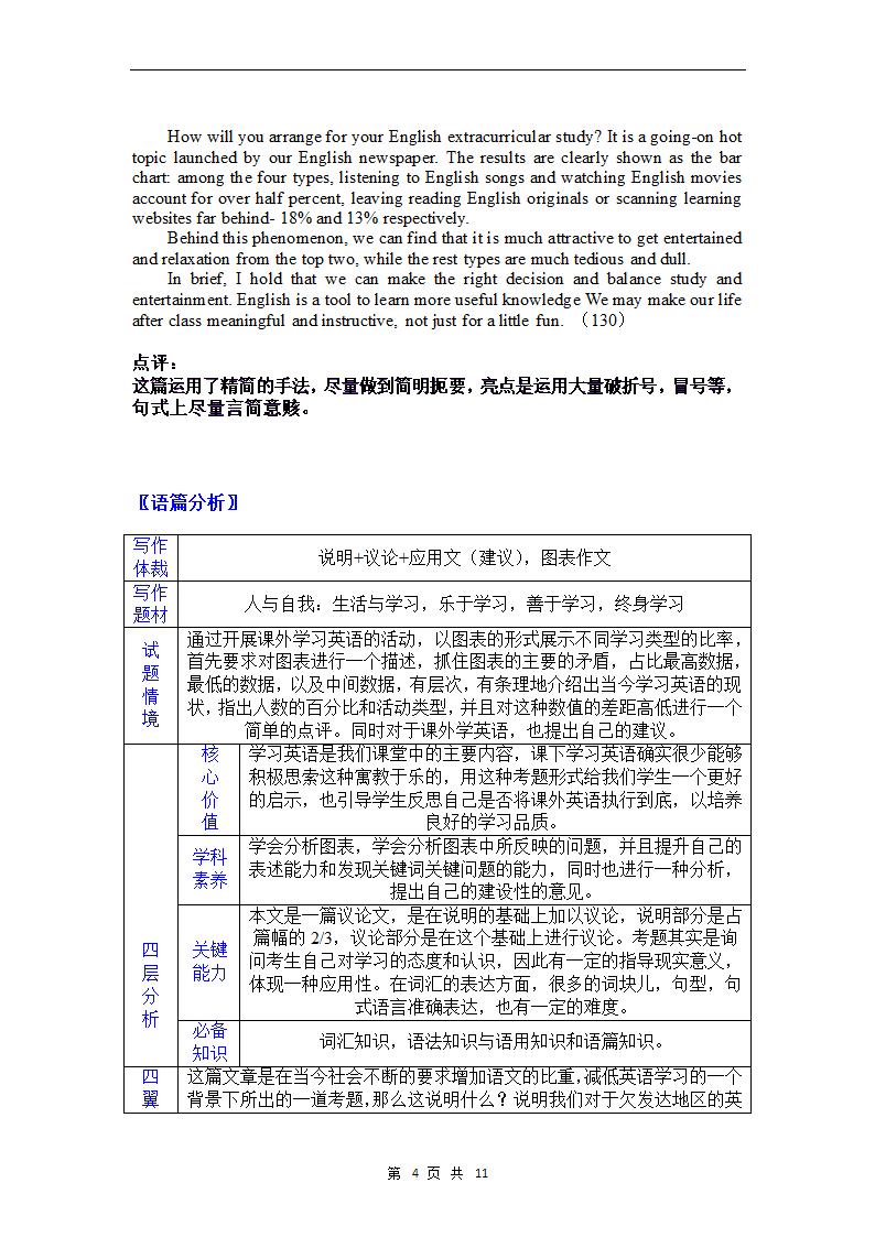 全国乙卷-2022年高考英语真题作文深度解读+精彩范文.doc第4页