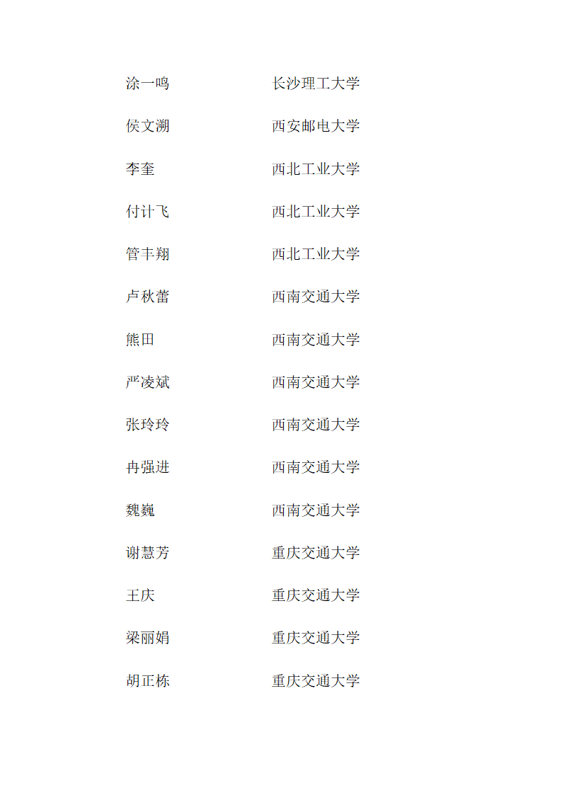 思南中学2012年高考录取名单第12页