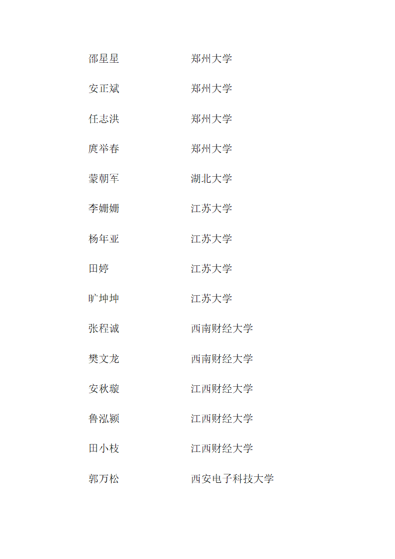 思南中学2012年高考录取名单第18页