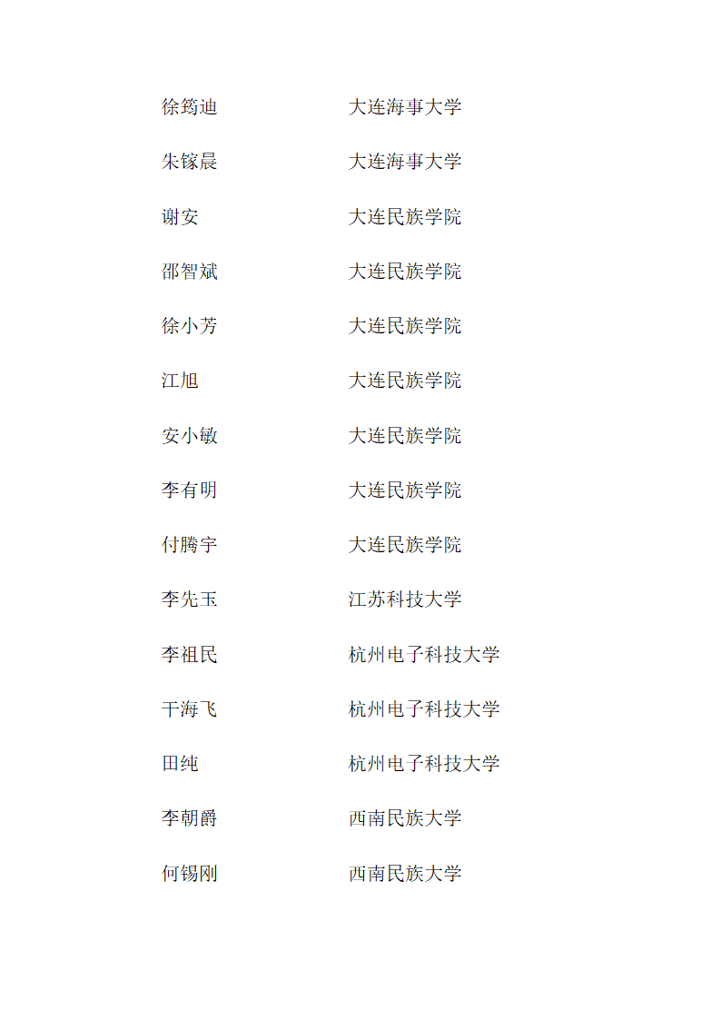 思南中学2012年高考录取名单第23页