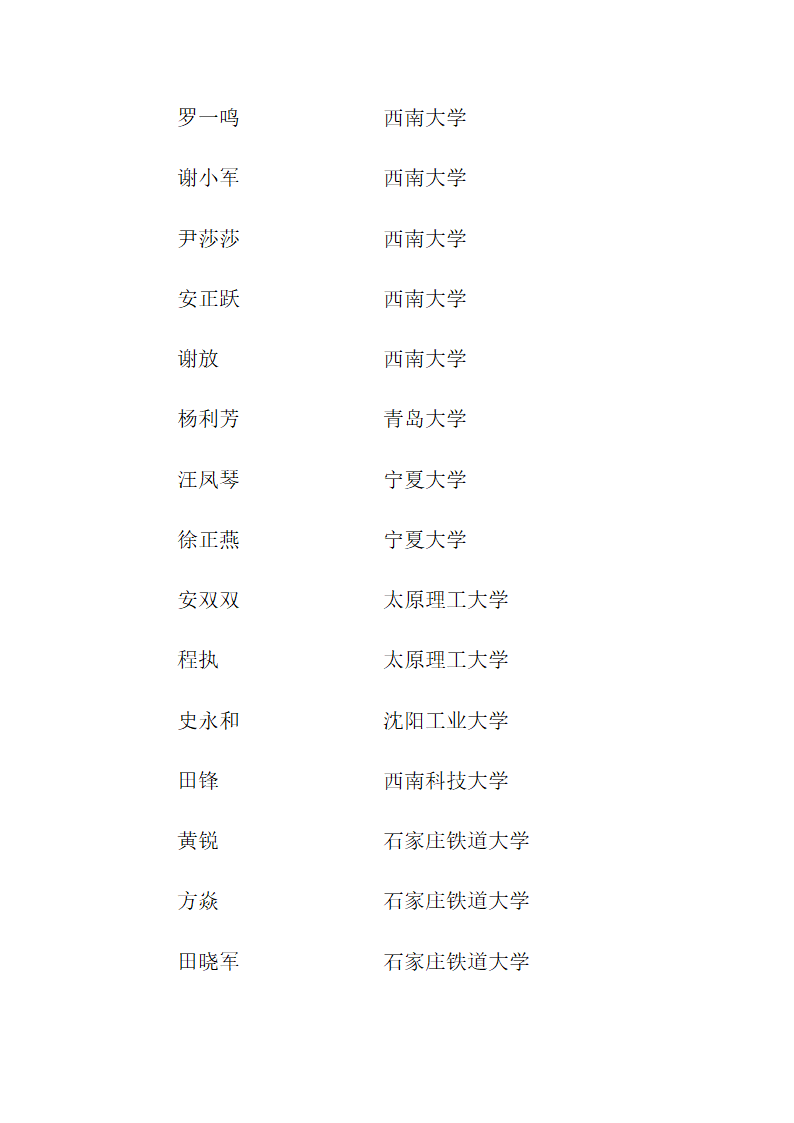 思南中学2012年高考录取名单第26页