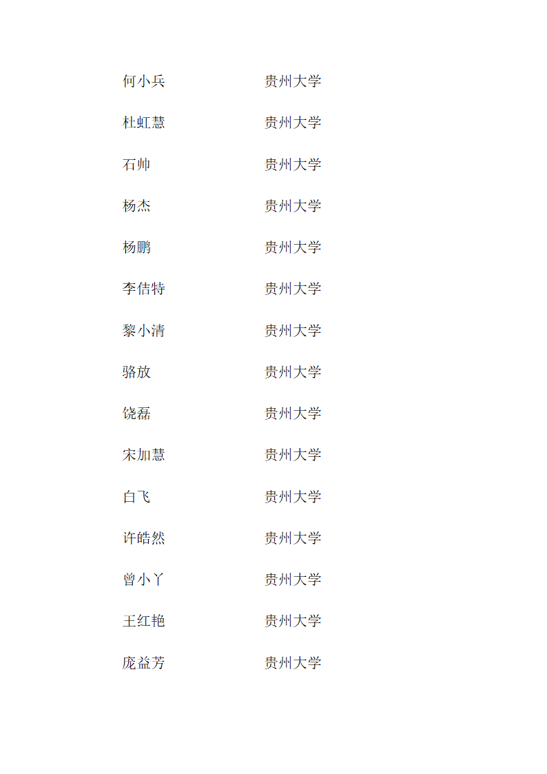 思南中学2012年高考录取名单第30页