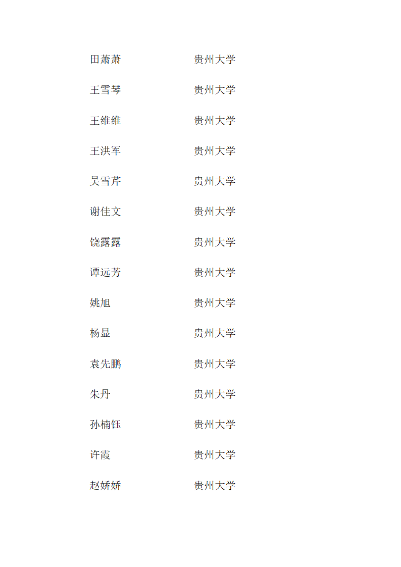 思南中学2012年高考录取名单第31页