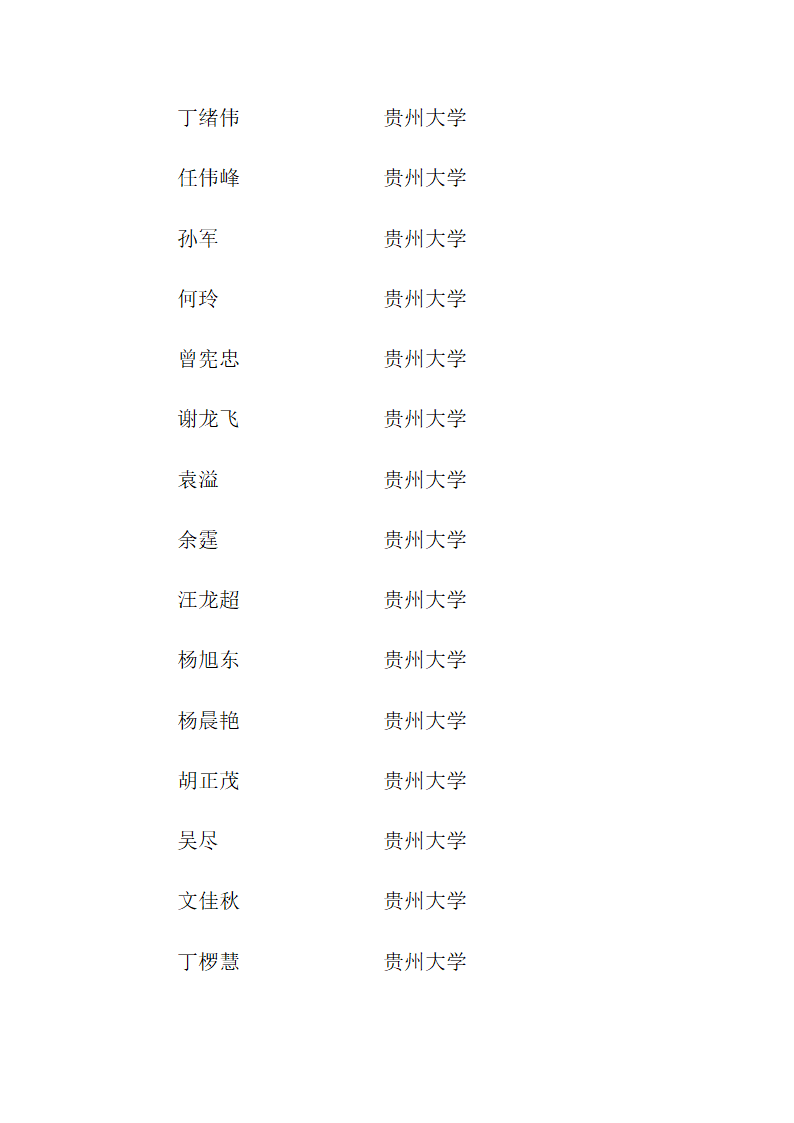 思南中学2012年高考录取名单第33页