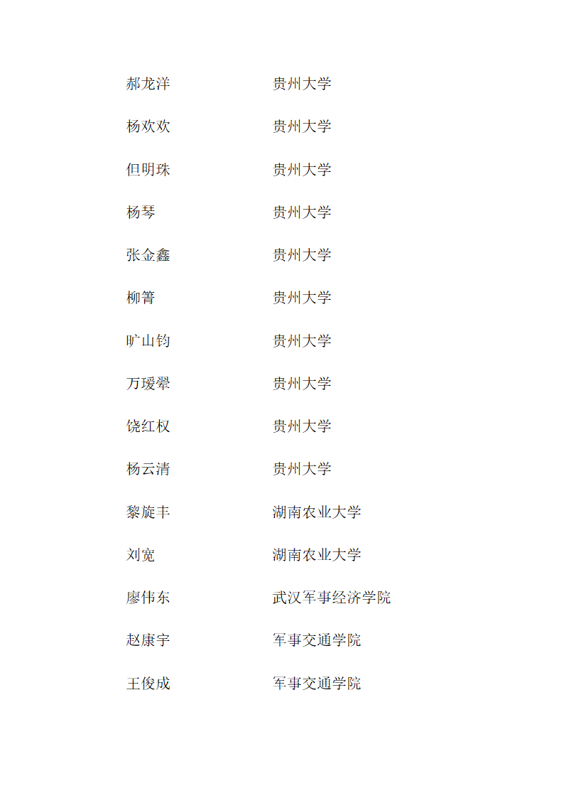 思南中学2012年高考录取名单第34页