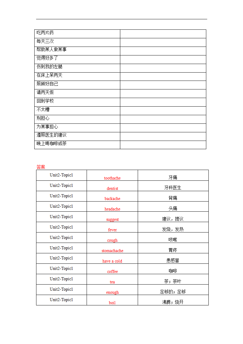 Unit2-Topic 1 You should brush your teeth twice a day.单词、词组默写清单2022-2023学年仁爱版英语八年级上册（含答案）.doc第7页