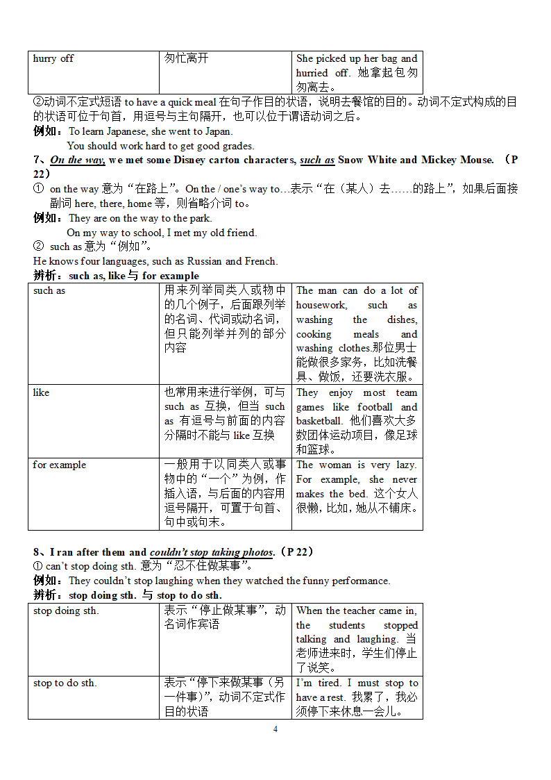 Unit 2 Travelling单元知识点+过关测试卷（含答案）.doc第4页