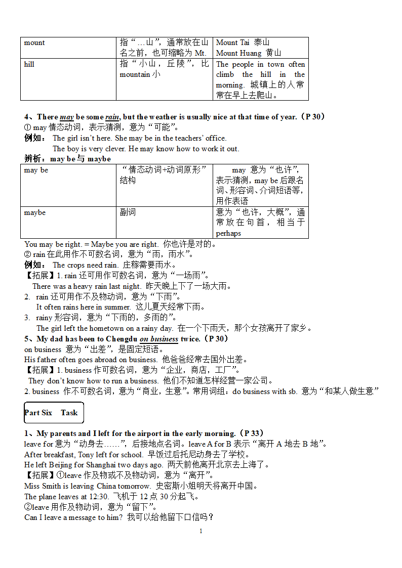 Unit 2 Travelling单元知识点+过关测试卷（含答案）.doc第12页