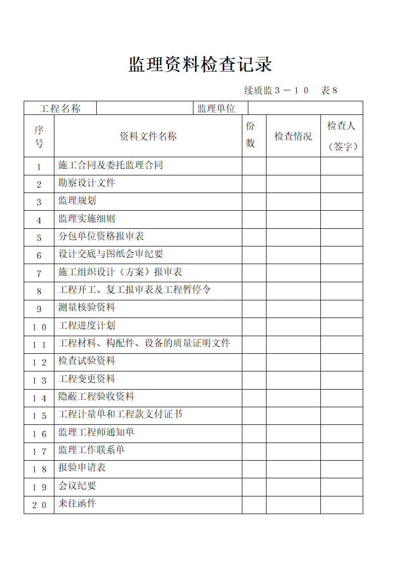 建设工程竣工验收备案工作---监理单位填写表.doc第2页