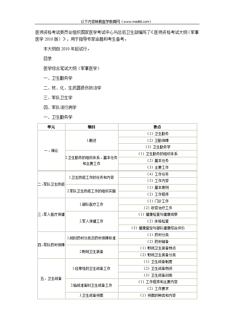 卫生部医师资格考试委员会关于颁布《医师资格考试大纲(军事医学2010版)》的通知(执业助理医师)第2页