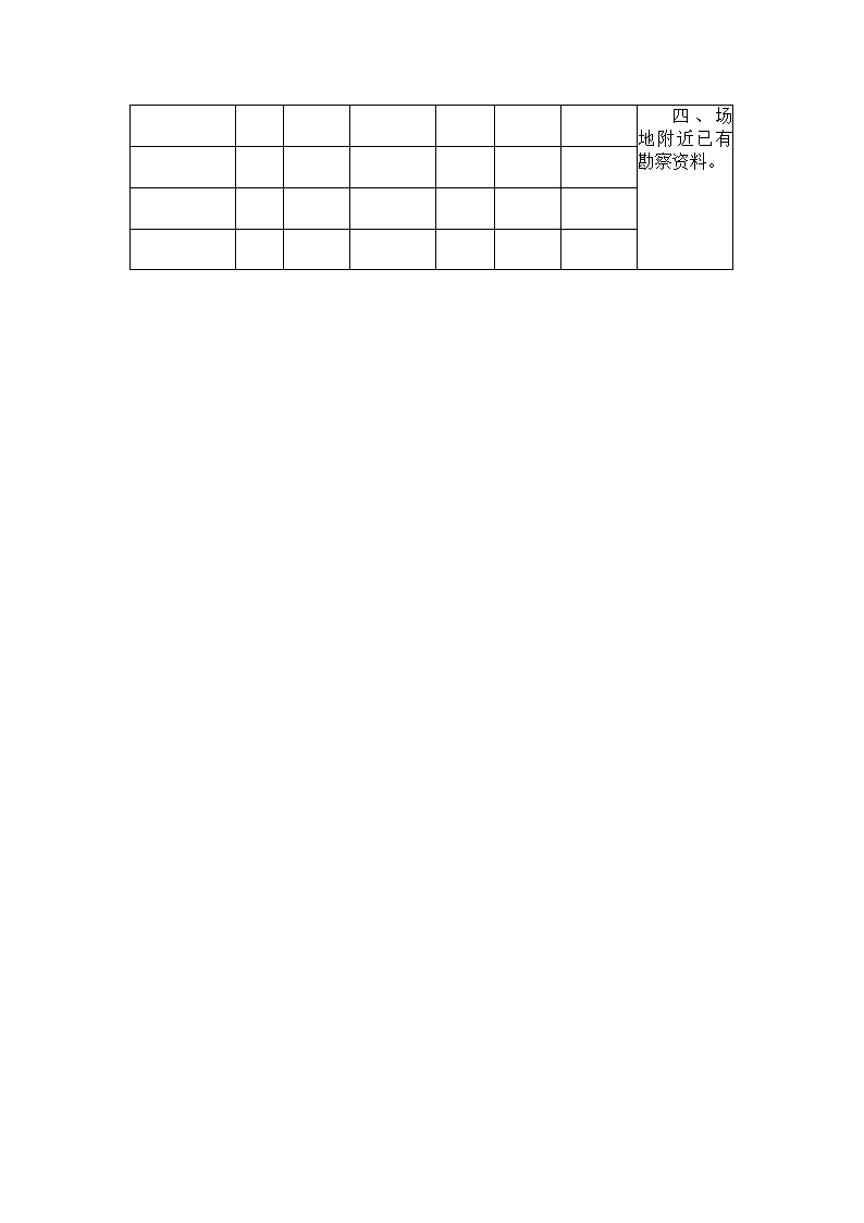 建设工程勘察合同.docx第6页