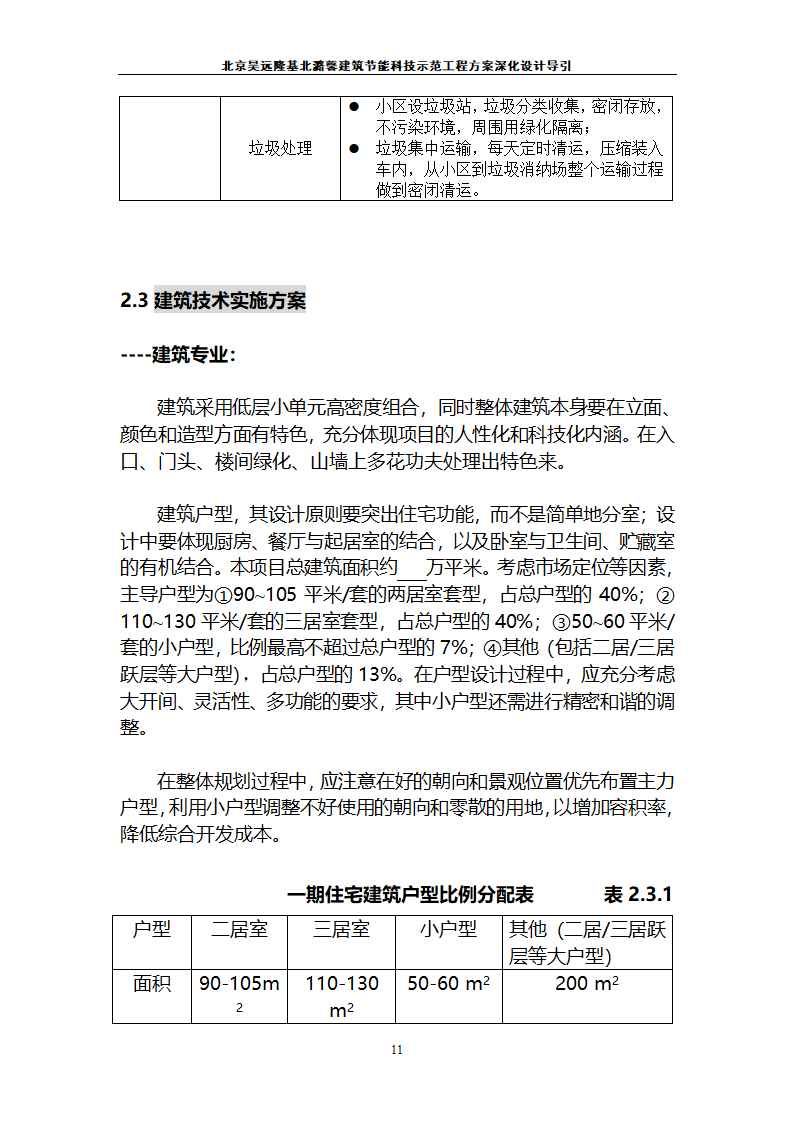 北京昊远隆基北潞馨小区.doc第12页