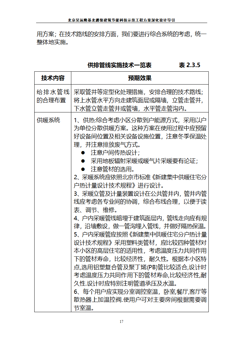 北京昊远隆基北潞馨小区.doc第18页