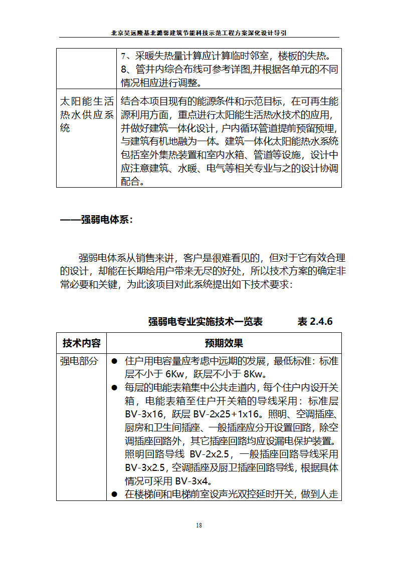 北京昊远隆基北潞馨小区.doc第19页