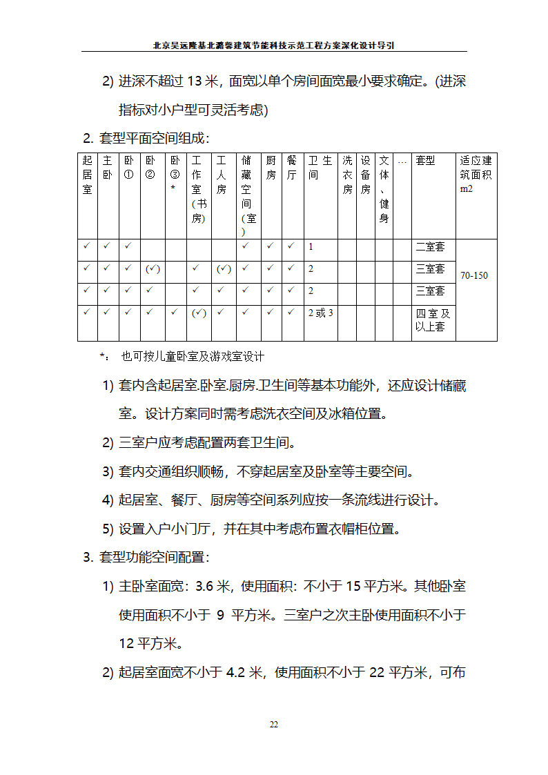 北京昊远隆基北潞馨小区.doc第23页