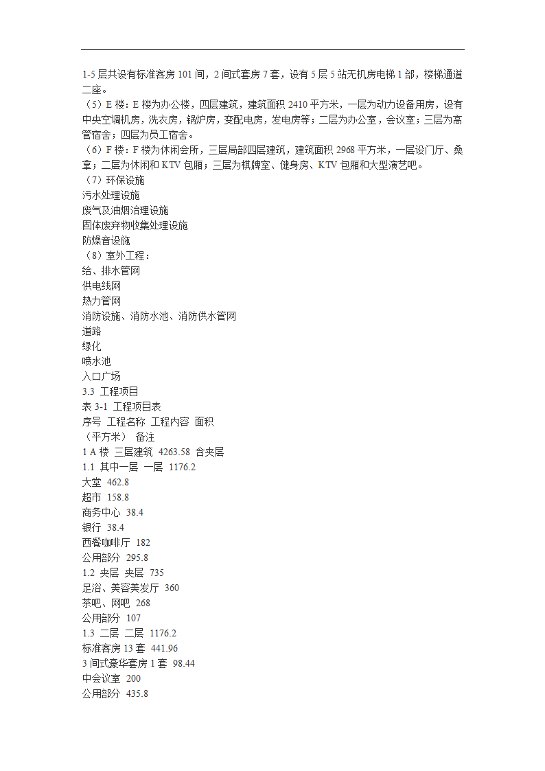 黄山市香溪谷旅游度假村四星酒店可行性研究报告.doc第8页