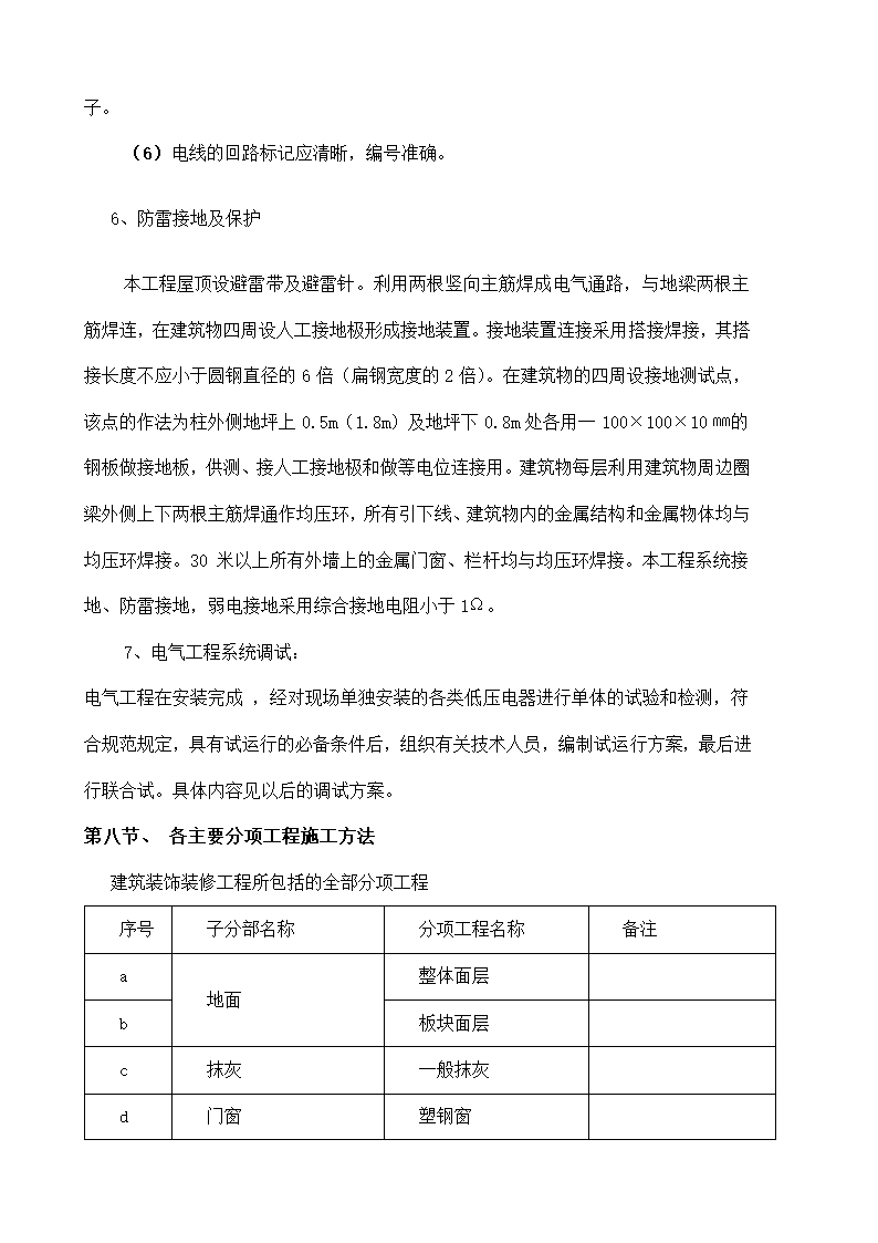 [郑州]铁路工程监理投标书.doc第29页