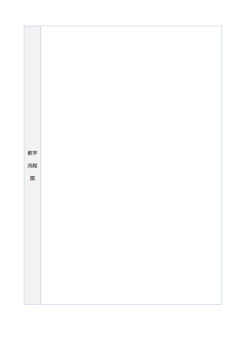 初中教案表格模板.docx第5页