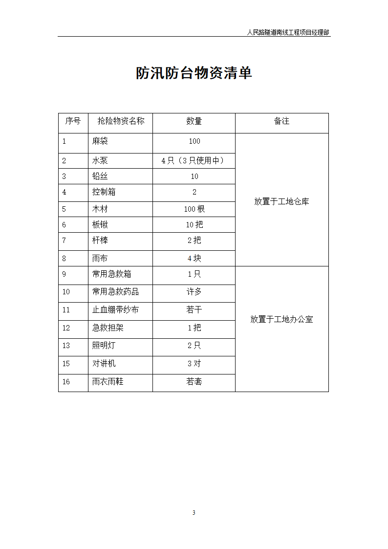 防汛防台应急预案模板.doc第3页