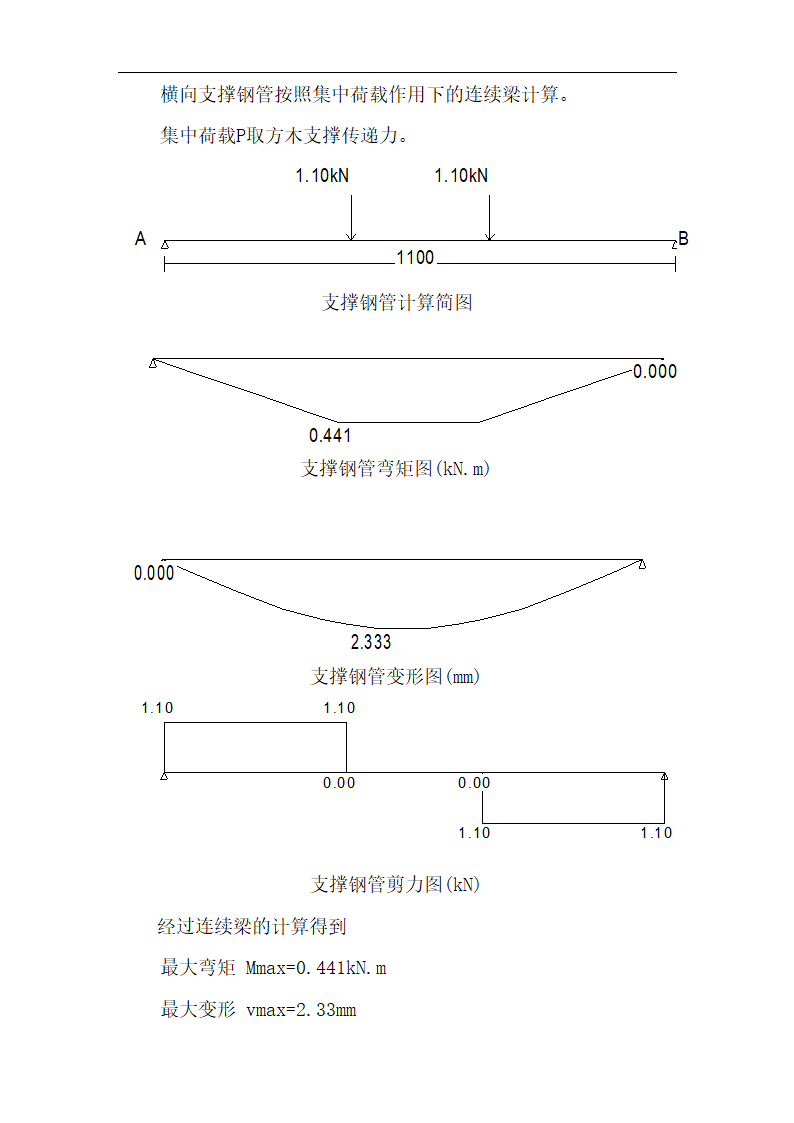 宁波尚野服饰有限公司厂区模板工程施工组织设计.doc第13页