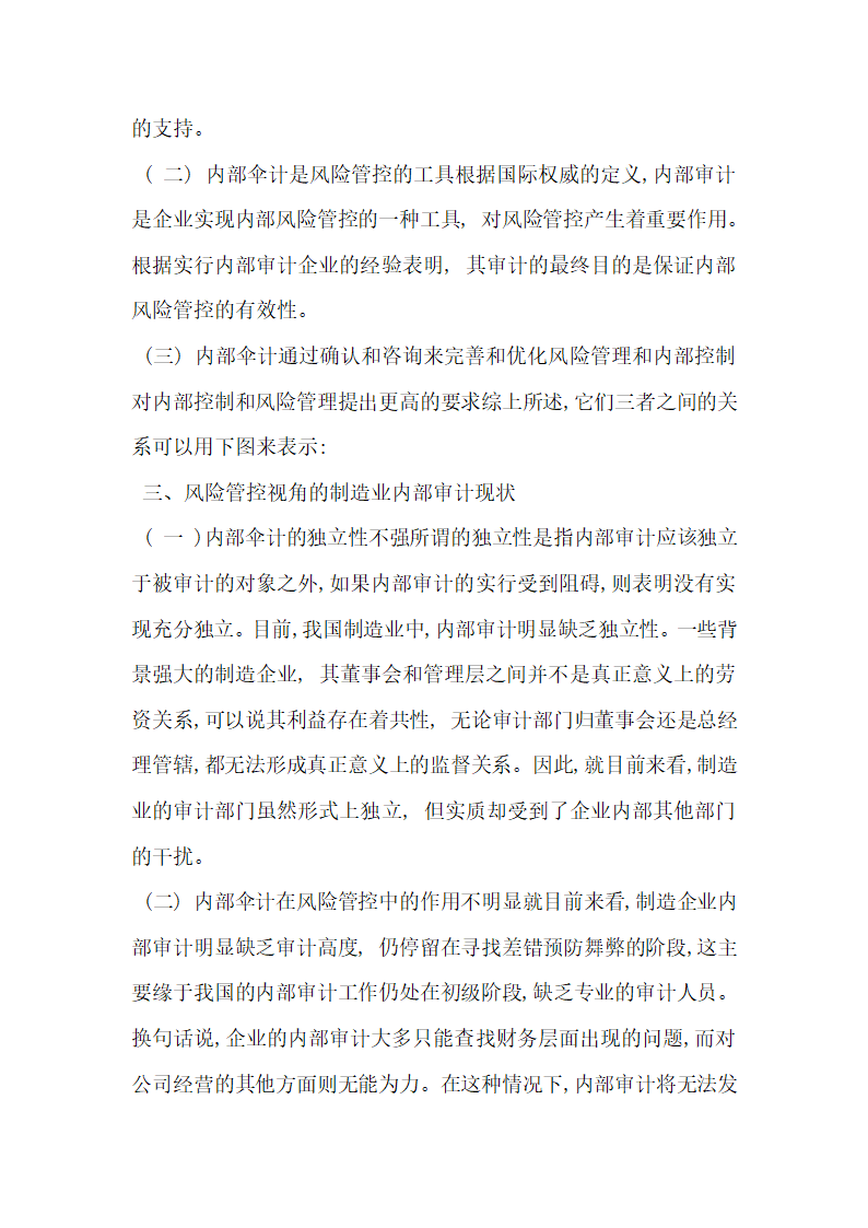 浅谈基于风险管控视角的制造业内部审计.docx第2页