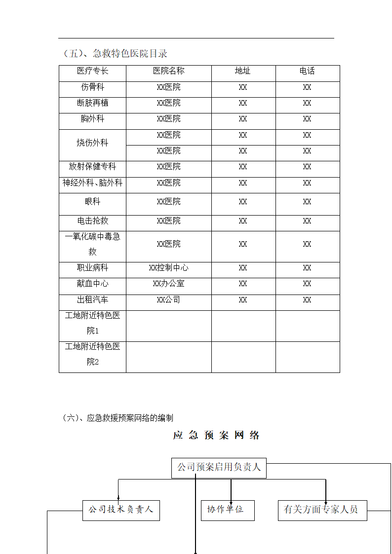 高层商业办公楼塔式起重机安装施工方案（qtz80塔机）.doc第25页