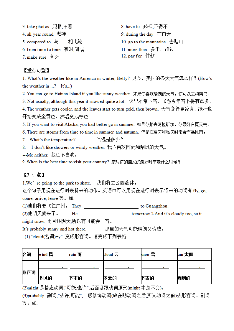 外研版英语八年级上册Module 10 The weather 词汇语法复习 导学案（无答案）.doc第2页