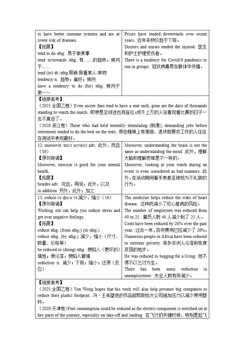 2021-2022学年牛津版高中英语：必修二 Unit 2 Be sporty, be healthy 单元词汇详解  学案.doc第3页