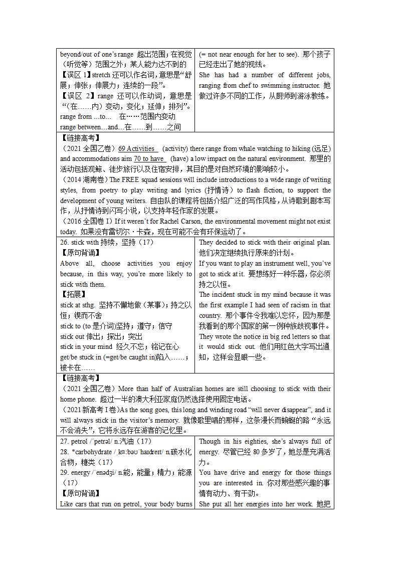 2021-2022学年牛津版高中英语：必修二 Unit 2 Be sporty, be healthy 单元词汇详解  学案.doc第5页