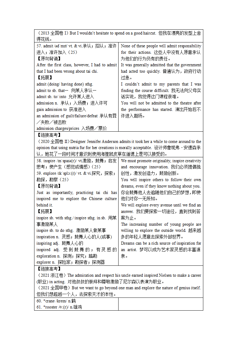 2021-2022学年牛津版高中英语：必修二 Unit 2 Be sporty, be healthy 单元词汇详解  学案.doc第12页