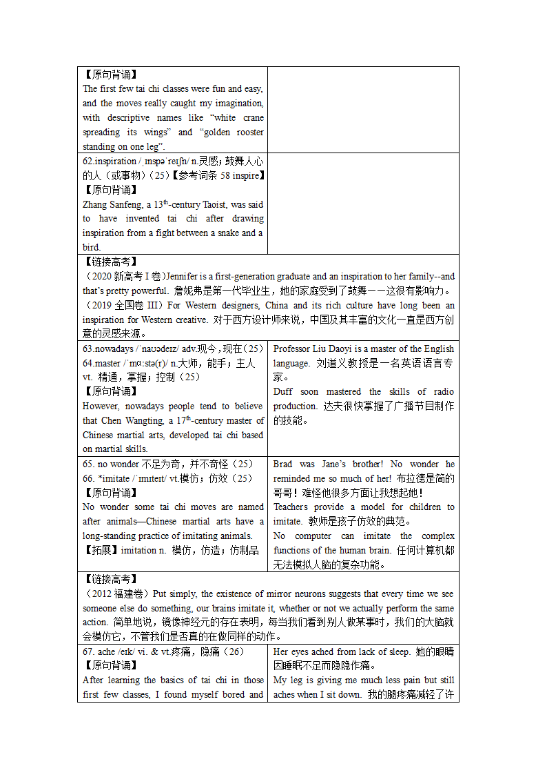 2021-2022学年牛津版高中英语：必修二 Unit 2 Be sporty, be healthy 单元词汇详解  学案.doc第13页