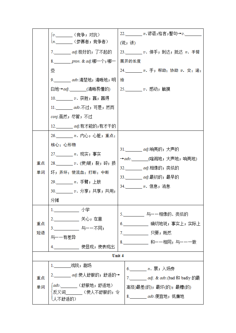 2024年江西中考英语一轮复习——词汇情景练（分册训练）-八年级上册（含答案）.doc第5页