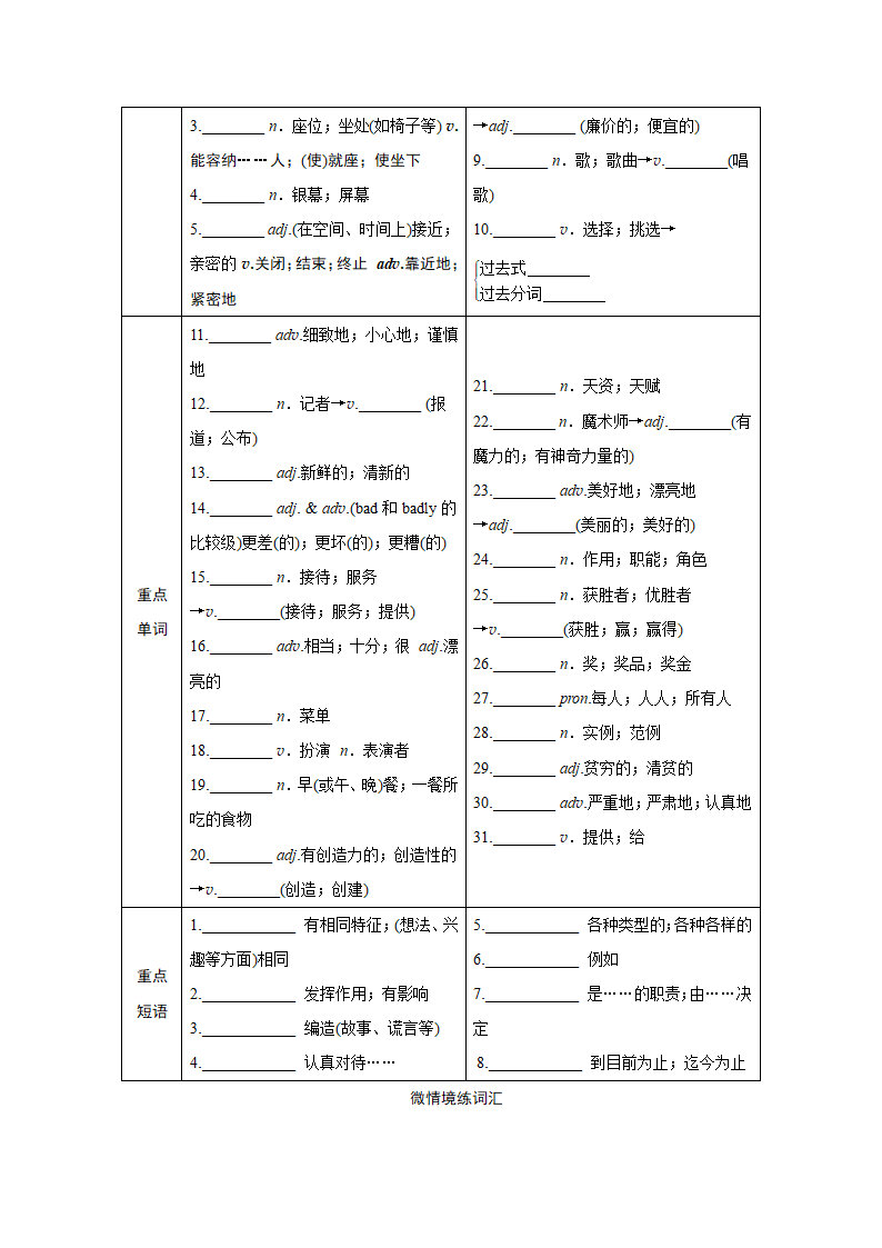 2024年江西中考英语一轮复习——词汇情景练（分册训练）-八年级上册（含答案）.doc第6页