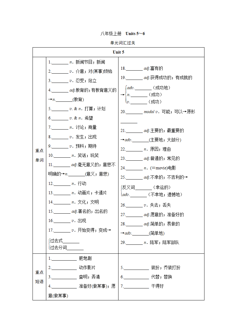 2024年江西中考英语一轮复习——词汇情景练（分册训练）-八年级上册（含答案）.doc第8页