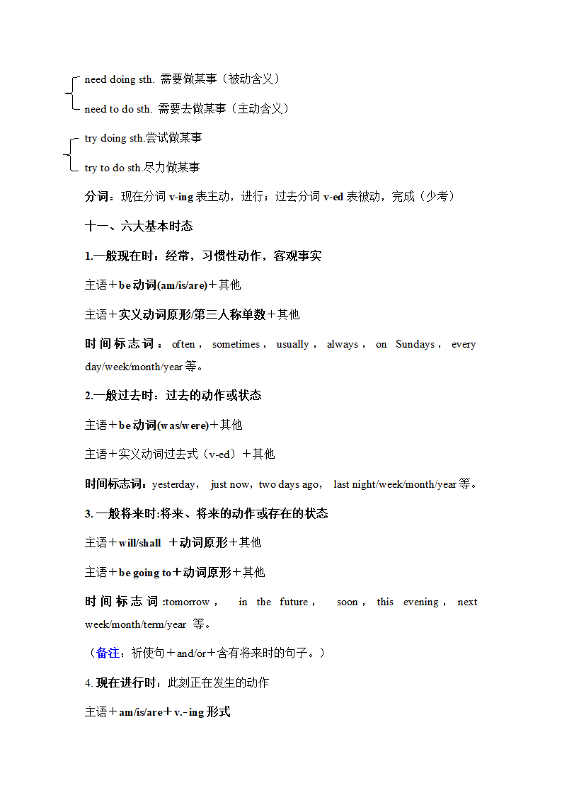 2021年中考英语语法知识点总结（精简）（word版）.doc第14页