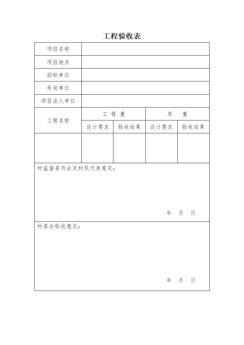 工程施工合同.docx第3页