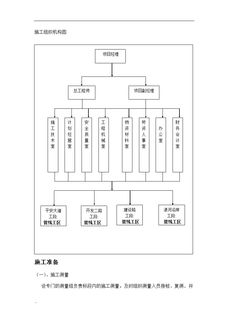 污水截流工程施工 组织设计.doc第5页