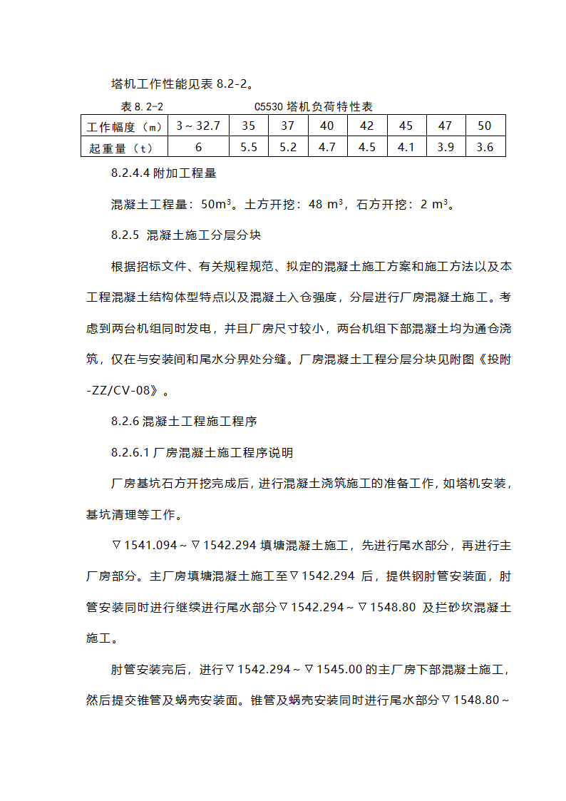 82厂房混凝土工程施工.doc第3页