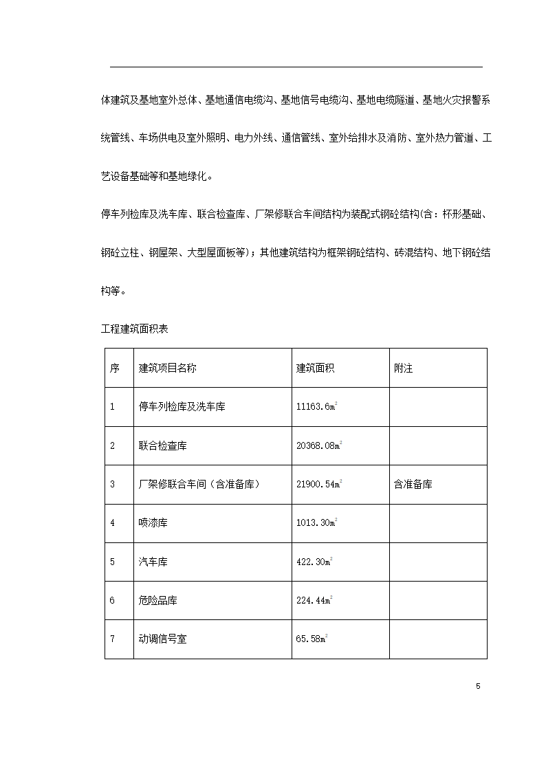 上海某轨道交通车辆基地机电安装施工.doc第5页