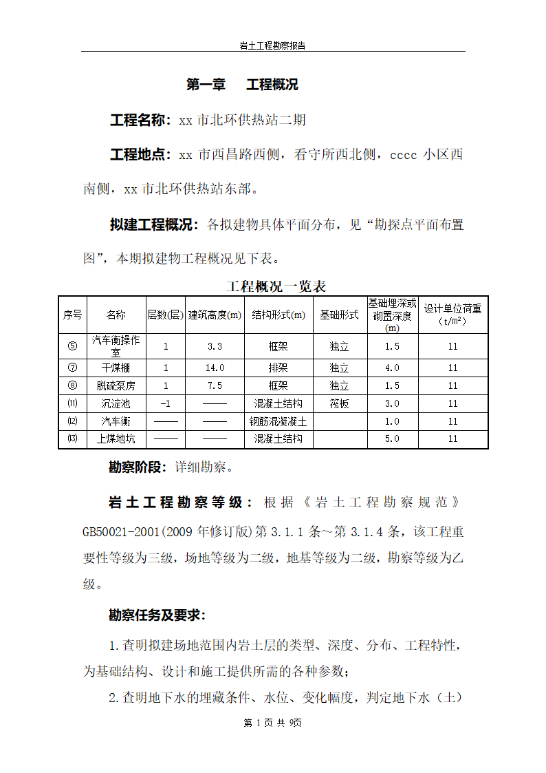 [河北]供热站岩土工程勘察报告.doc第1页