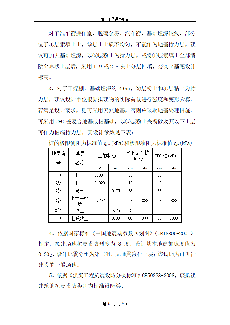 [河北]供热站岩土工程勘察报告.doc第8页